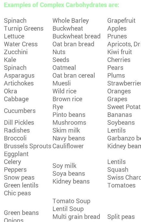 Complex Carb List