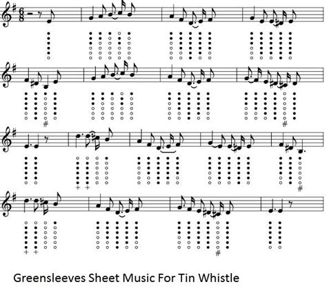 1000+ images about Penny Whistle on Pinterest | Sheet music, Irish and Violin sheet music