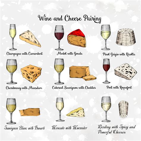 Wine and Cheese Pairings