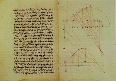 Liber Abaci - Book of Calculation - Fibonicci