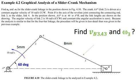 SOLVED: Example 4.2: Graphical Analysis of a Slider-Crank Mechanism Find aR and Î¸ for the ...