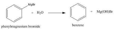 Write an equation for the reaction of phenylmagnesium bromide with water. Name the product of ...