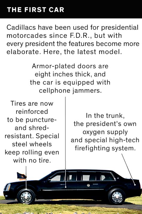 Who Made That Motorcade? - The New York Times