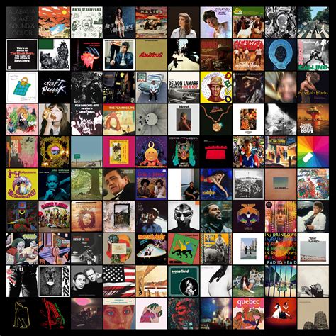 100 Artists - 100 of their Best Albums : r/Topster