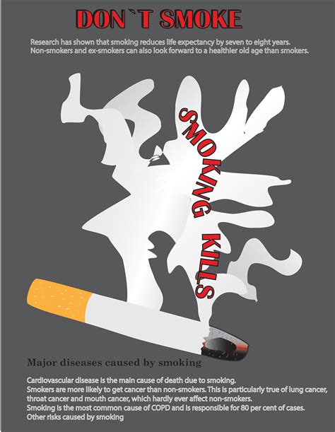 Don't Smoke Poster on Behance