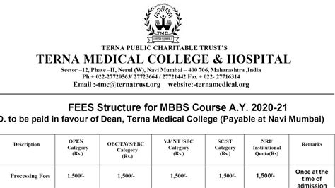 MBBS FEES 2021 तेरणा मेडिकल कॉलेज मुंबई TERNA MEDICAL COLLEGE NERUL NAVI MUMBAI FEES - YouTube