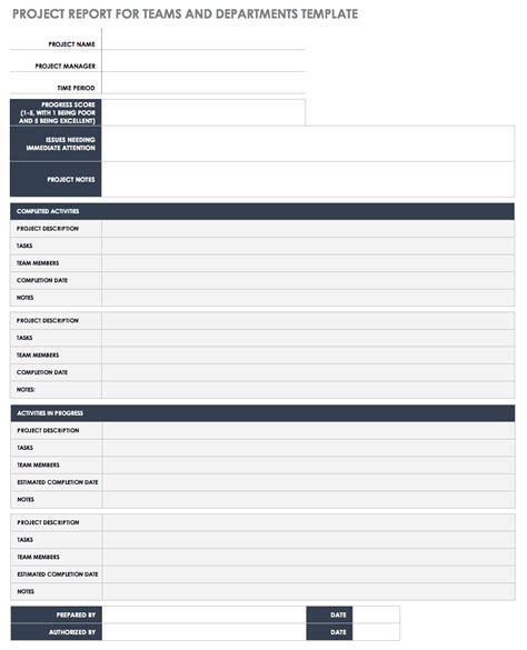 Free Project Report Templates | Smartsheet