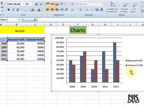 Lesson 65 The Charts Microsoft Office Excel 2007 2010 free Educational ...