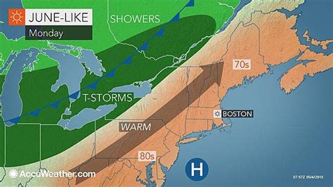 Milford's 7-Day Forecast Includes Plenty of Sun, Temps Near 80, and a Chance of Thunderstorms ...