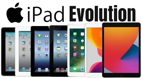 Evolution of Apple iPad Series - 2010-2021 All Models - YouTube