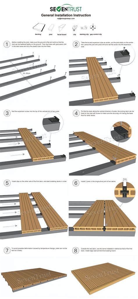 Solid Decking - WPC Decking Boards | Seven Trust WPC Products