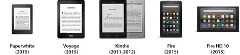 How to identify your Kindle model at a glance | Mobile Fun Blog