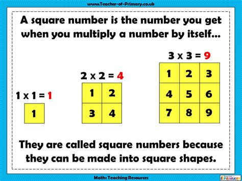 Square Numbers - Year 5 | Teaching Resources