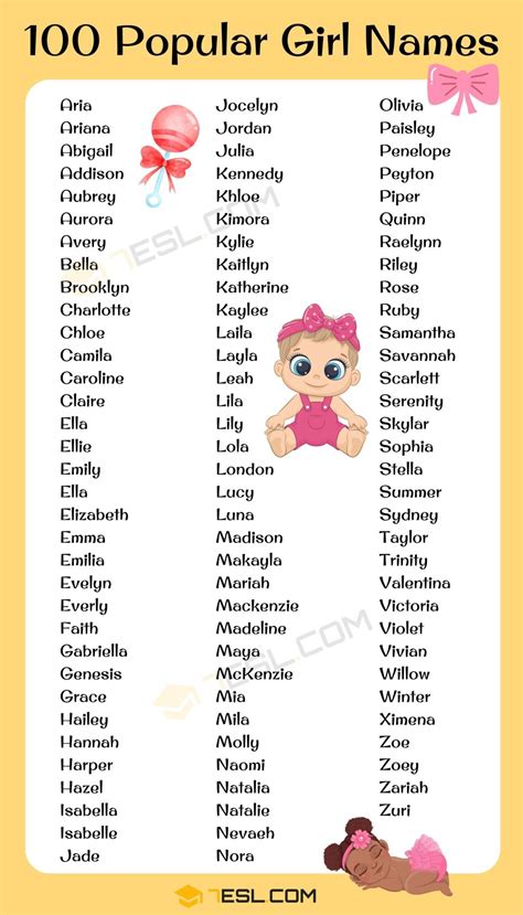 3000+ Cool Girl Names from A-Z | Popular Baby Girl Names with Meanings