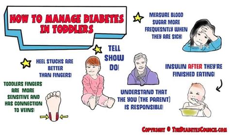 How To Manage Diabetes In Toddlers