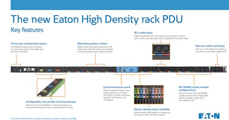 The new Eaton High Density rack PDU - Consiliant Technologies