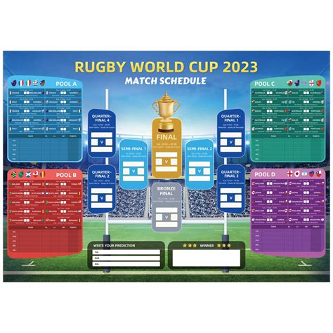 Buy AhfuLife RWC Rugby World Cup 2023 Wallchart - France Rugby World ...