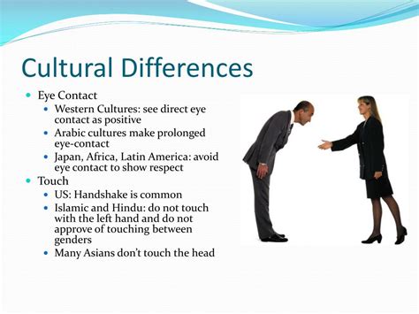 Cultural Communication Styles