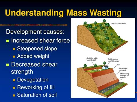 PPT - 12. Mass Wasting PowerPoint Presentation, free download - ID:381914