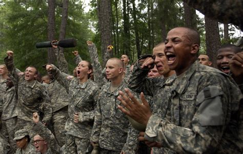 Basic Training - The United States Army and Military Life