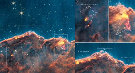 NASA’s Webb Space Telescope Pierces Through Dust Clouds to Unveil Young Stars in Early Stages of ...