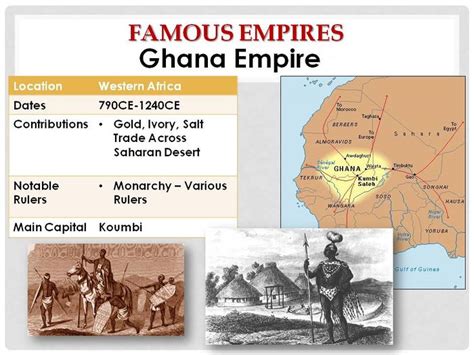 Ghana Empire - LearnSocialStudies