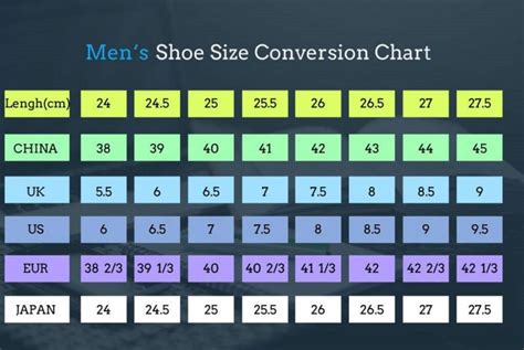 Men’s Shoe Size Chart and Conversion | 101 Activity