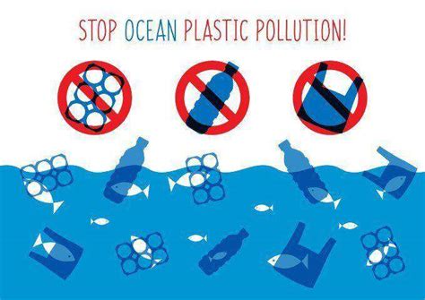 MARPOL, marine plastic pollution | SatrindTech Srl