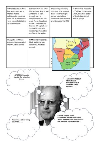 Lesson 9 - What pressures from beyond South Africa threatened National ...