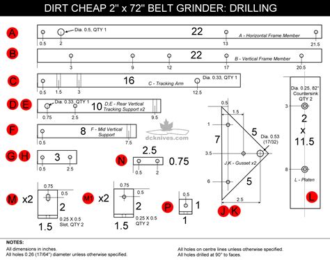 Build Your Own Belt Grinder: A Budget-Friendly DIY Project