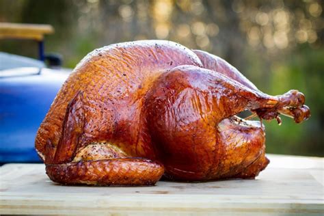 Thanksgiving Grill: Ultimate smoked turkey without a smoker | Grillax - The Ultimate Grilling ...