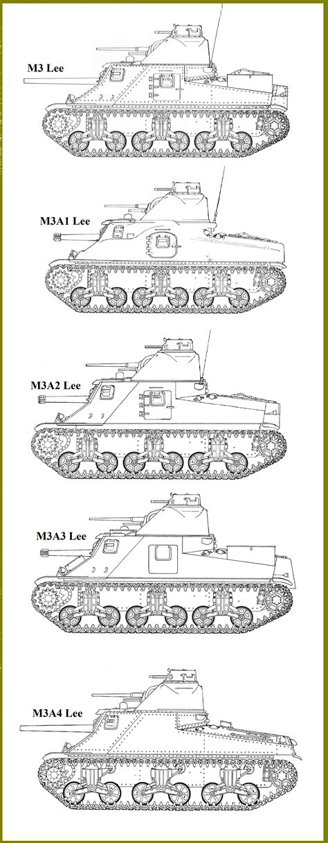 The M3 Lee Medium Tank Page: All on one page, because Menu space is at ...