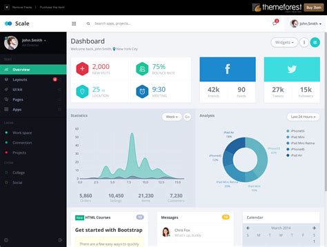 Scale application theme | Dashboard template, Web template design, Dashboard design