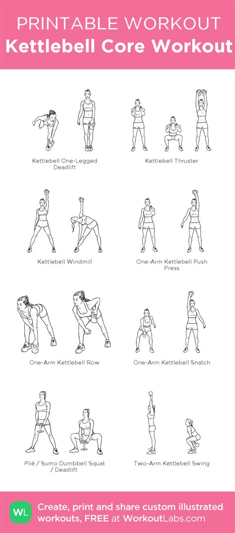 Kettlebell Core Workout | Kettlebell core workout, Workout, Exercise