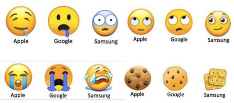 Total 39+ imagen whatsapp emojis explained - Viaterra.mx