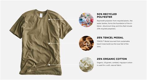 The 6 Best Eco-Friendly and Sustainable T-Shirt Brands | Real Thread