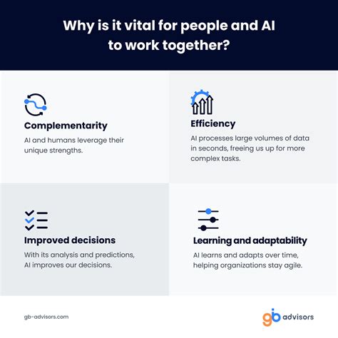 Improving human-AI collaboration for workforce success