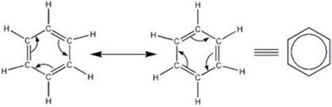 Benzene (C6H6) - Definition, Discovery, Structure, Resonance, Aromaticity & Uses