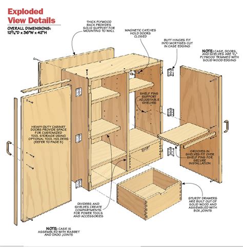 Wall Mounted Tool Cabinet Plans