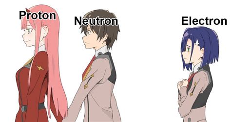 Physics meme : r/Animemes