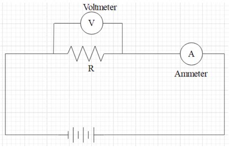 ammeter circuit diagram - Wiring Diagram and Schematics
