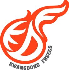 KDF Kwangdong Freecs | OP.GG Esports