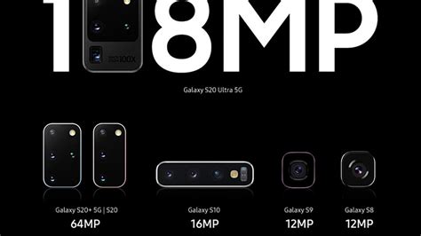 Galaxy S20 vs Plus vs S20 Ultra specs, camera and price comparison - PhoneArena