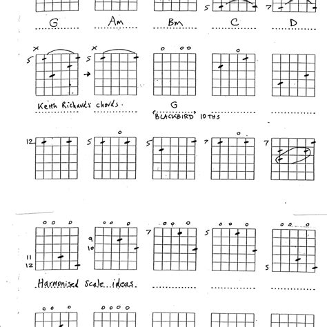 Guitar Chords For Open G Tuning