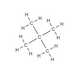 Neopentane | Gas Encyclopedia Air Liquide