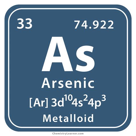 Arsenic Facts, Symbol, Discovery, Properties, Common Uses