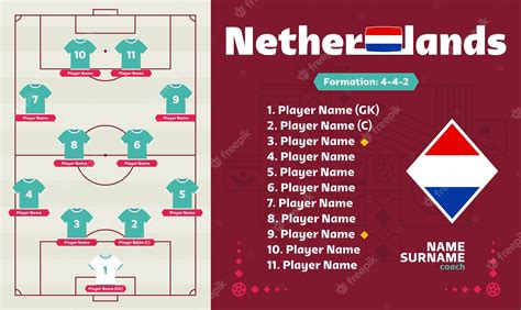 Netherlands Soccer Team 2022 Number 9