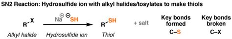 SN2 reaction of hydrosulfide ion with alkyl halides to give thiols ...