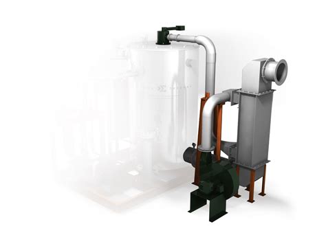 Industrial Waste Heat Recovery Systems | Sigma Thermal