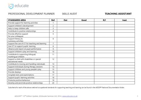Teaching Assistant Skills Audit (old version) | Standards Tracker